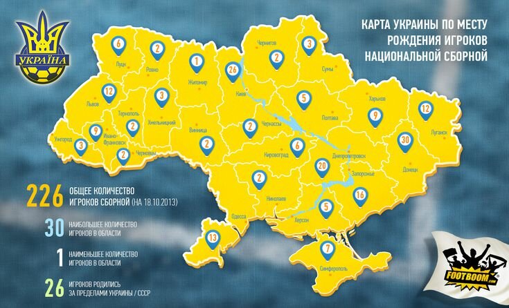 sbor ukr oblasti